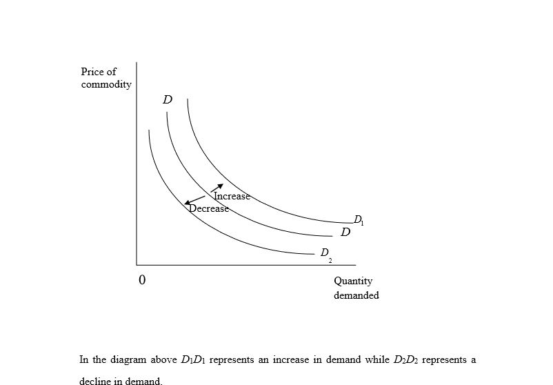 No preview available